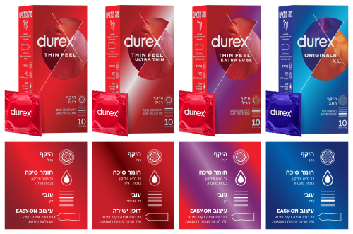 הנחה על הנחה על קונדומים מבית Durex