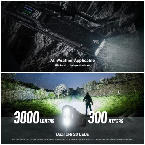 פנס טקטי NITECORE EDC25 עם עוצמה אדירה של 3000 לומנס